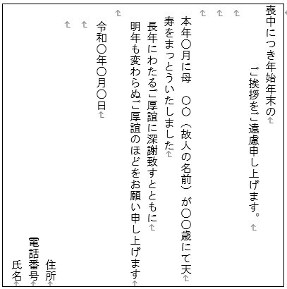 喪中はがきの例文について
