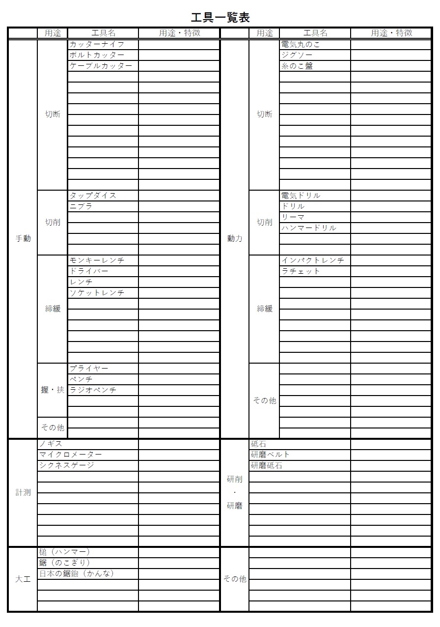 工具一覧表（管理表）Excel・Word・PDFのテンプレートとなり、各種道具の名前を覚える時や管理を行う時に役立つシンプルな縦型の一覧表となります。建設や作業