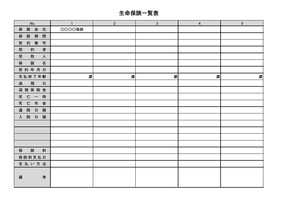 個人や家族と会社で使える生命保険一覧表のテンプレート！Excel・Word・PDFで作成や書き方も簡単なシンプルなデザインの素材となります。会社や家族の生命保険