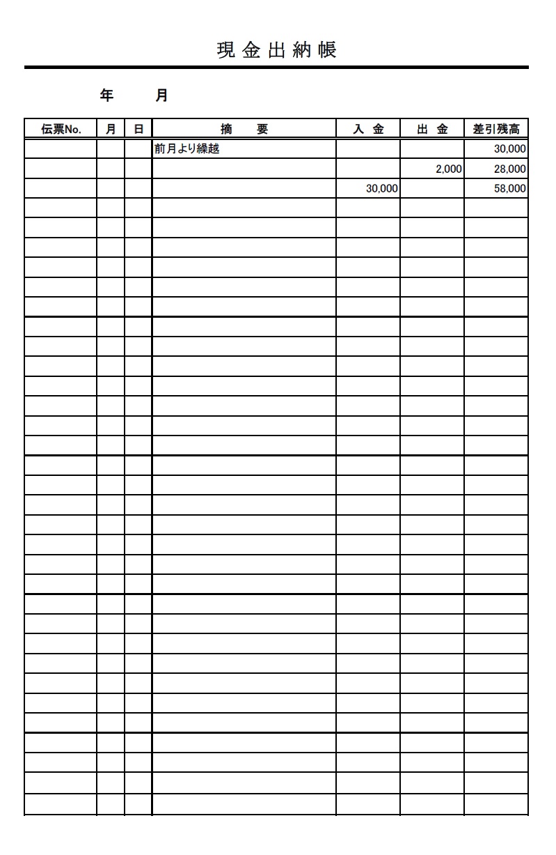 シンプルで見やすい＆わかりやすい現金出納帳テンプレート（Excel・Word・PDF）初心者でも簡単に記入出来る一覧表形式となります。Excel・Wordはサン