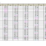 エクセル・万年スケジュール表＆カレンダー（使い方・作り方が簡単）をダウンロード！西暦を入れる事で、2030年まで利用可能な万年スケジュール表となります。印刷は2