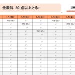 無料テンプレート スケジュール・予定 スケジュール