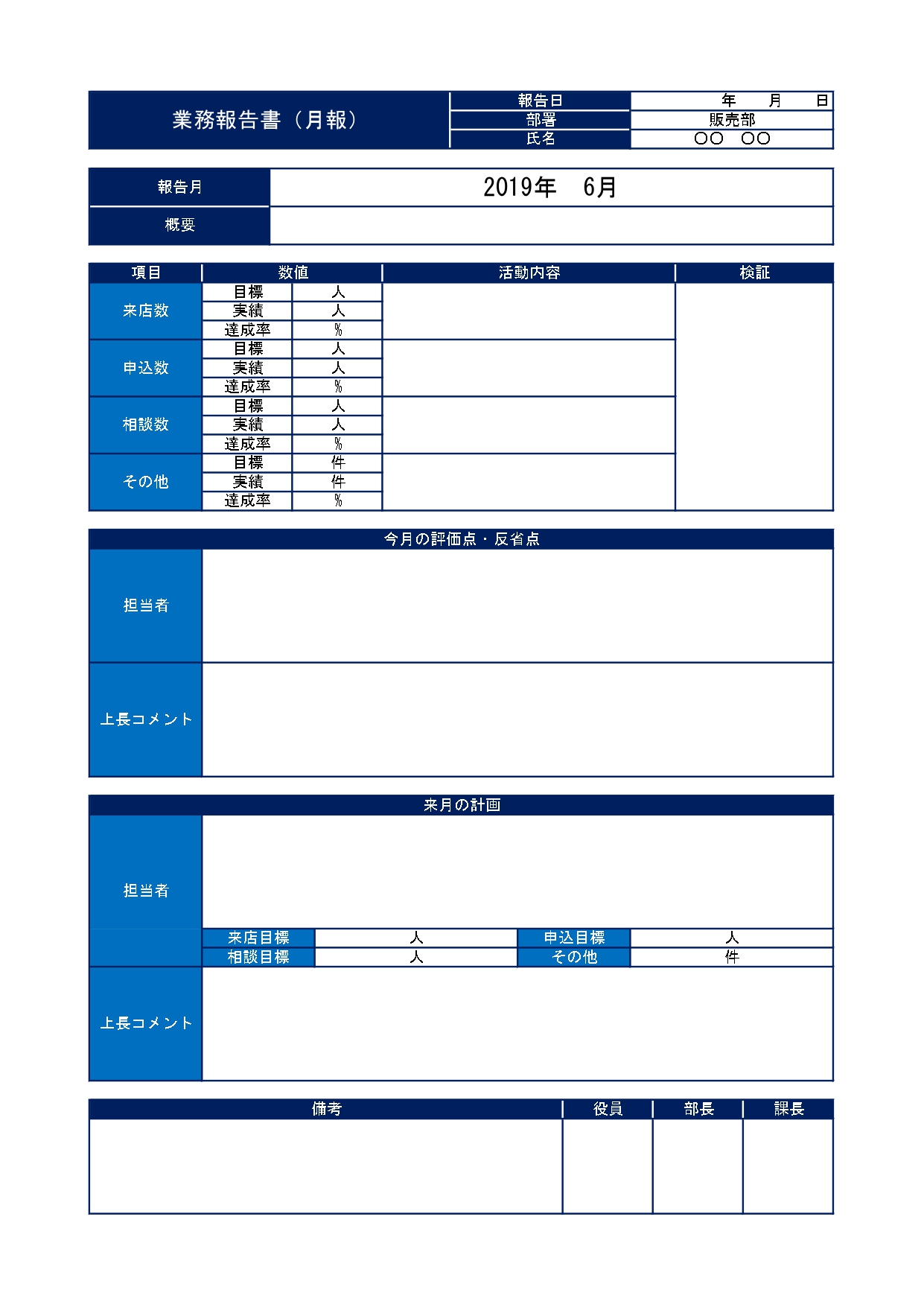 飲食店の店長や担当が使える！業務報告書（月報・月間・エクセル）をダウンロード！業務報告書（月報・月間・エクセル）をダウンロードし利用が可能なシンプルで使いやすい