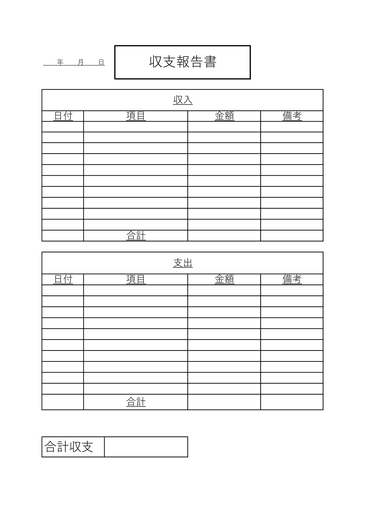 シンプル（子供会・PTA・町内会向け）簡易的な収支報告書「Excel・Word・PDF」で簡単に作成が出来るテンプレートとなります。企業などで利用する収支報告書