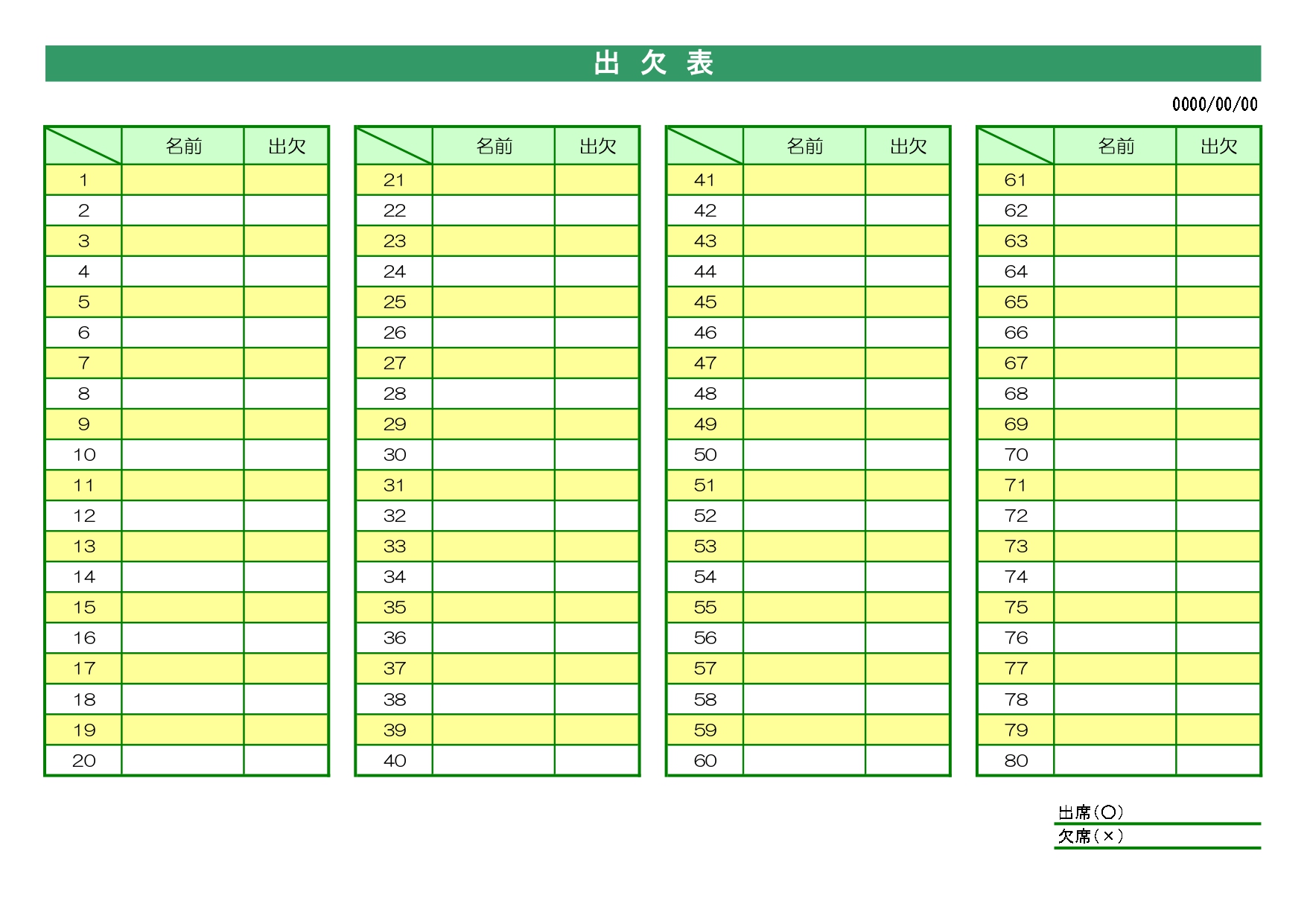 A4横書き☆80名分迄の出欠表のテンプレート☆計算式入りで自動人数カウント！ 80人分迄の出欠管理を１枚のシートにまとめることができます。出欠の部分に〇または×