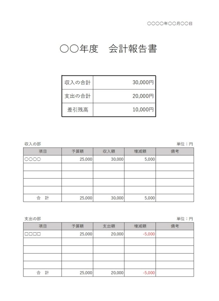 収支・残高が簡単に分かる会計報