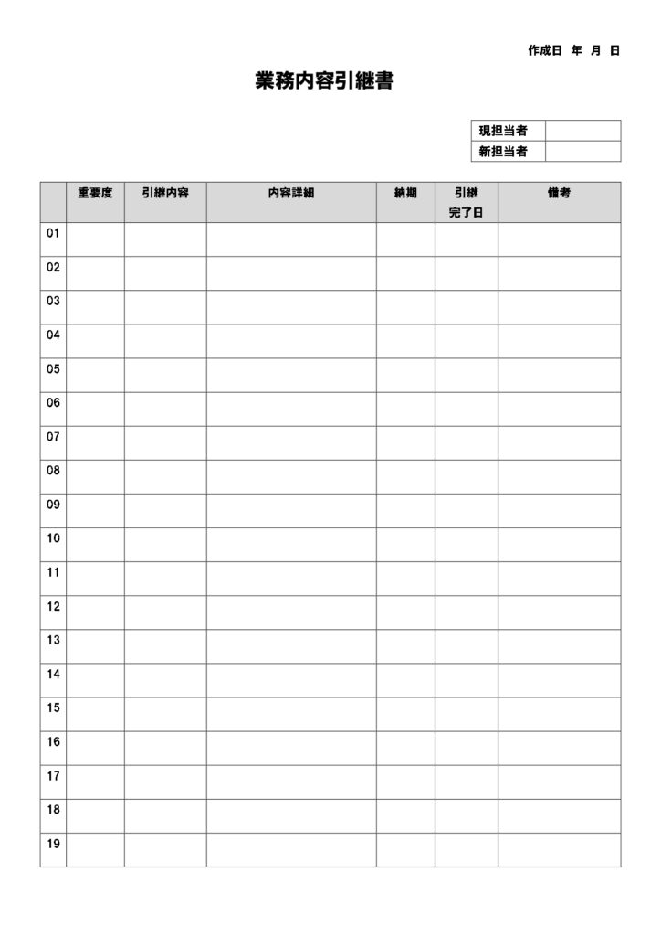 業務内容引継書(重要度・内容詳