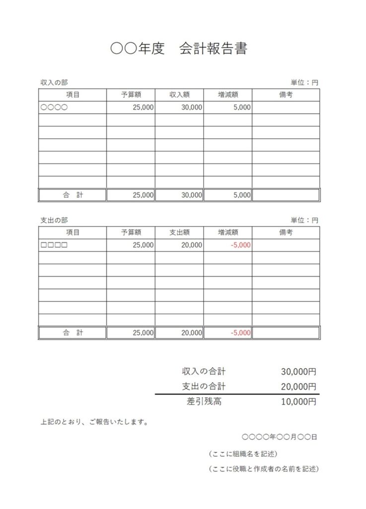 サクッと作成したい時におすすめ