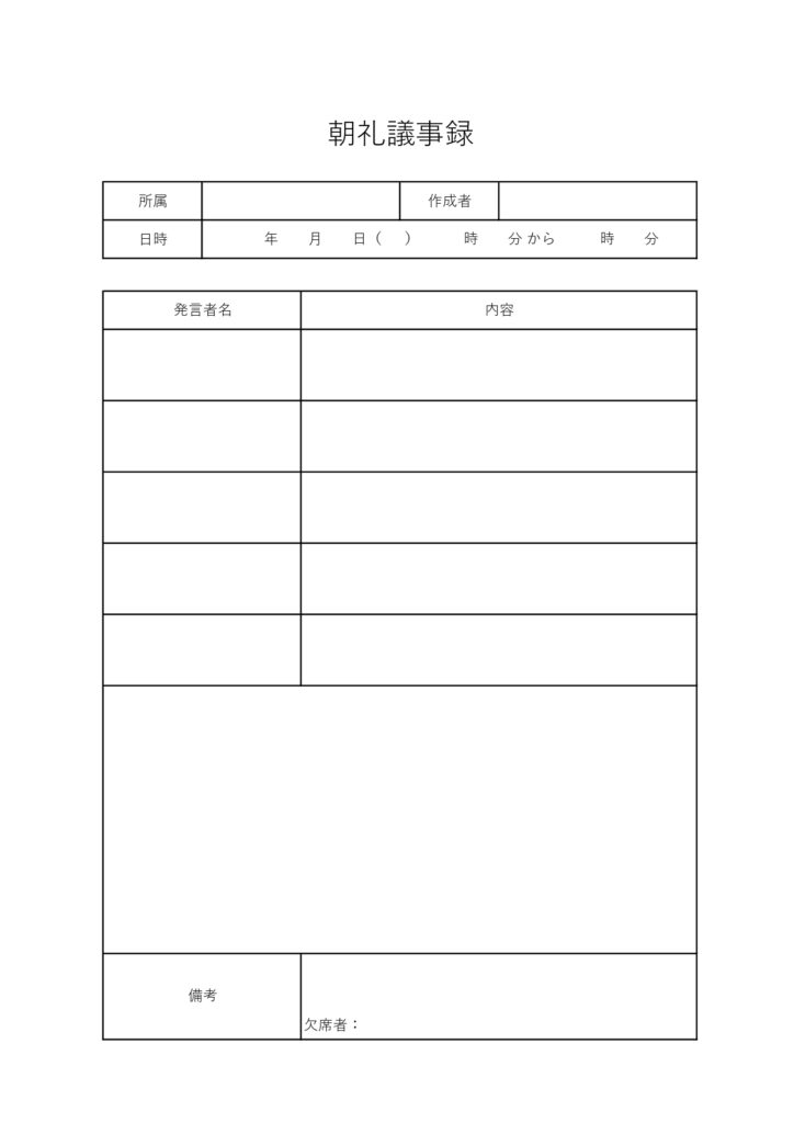 会社の朝礼用議事録のテンプレー