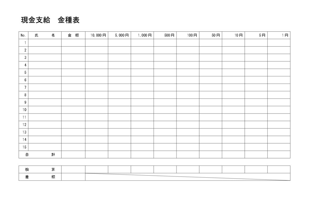 現金支給金種表(エクセルで自動