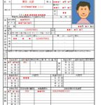 運転者管理台帳の記載事項・必須項目・記入例ありのエクセル雛形をダウンロード出来る素材となります。余白がありますので、事業所名や営業所名を入れて作成が可能な運転管