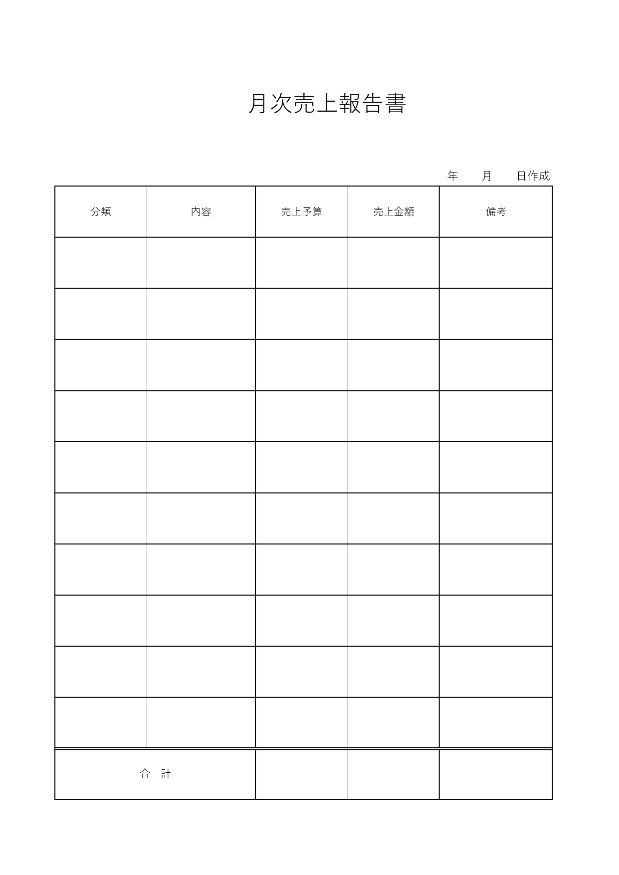 シンプルで見やすい簡易的な月次売上報告書「Excel・Word・PDF」をダウンロード！簡易的な売上報告を月毎に行う店舗や飲食店、小規模な事業などに利用が可能で
