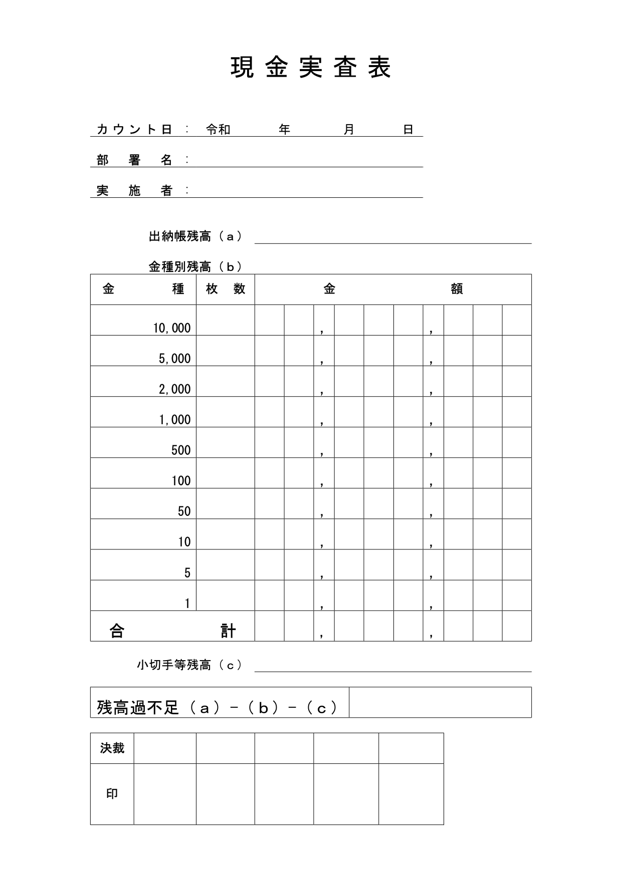 現金実査表（エクセルは自動計算式）社内監査や監査法人等に対応「Excel・Word・PDF」のテンプレートとなります。社内の監査などに対応を行う時に作成する書類