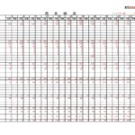 資金繰表（エクセルで自動計算キャッシュフロー）収支予定・資金ショート視覚化・調達計画のテンプレートとなります。「Excel・Word・PDF」がダウンロード出来