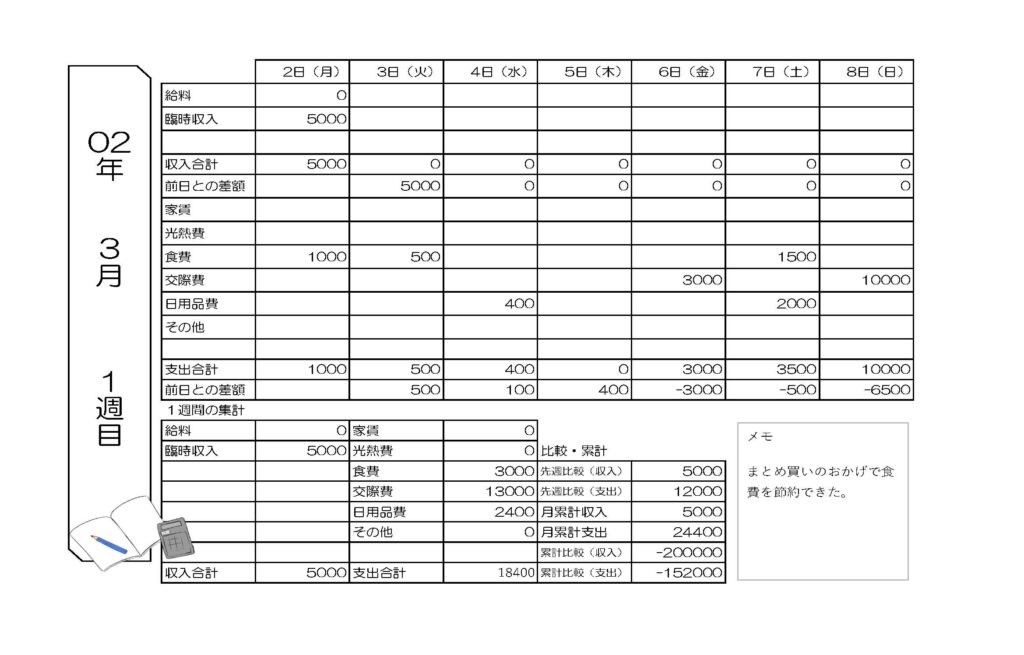 横型で見やすい！1週間毎のイラ