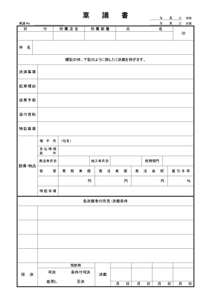 凡庸性が高い稟議書（書き方の見