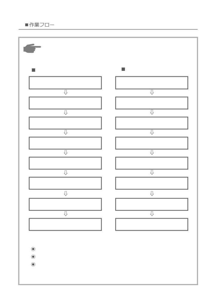 書き方が簡単な作業フロー図！見
