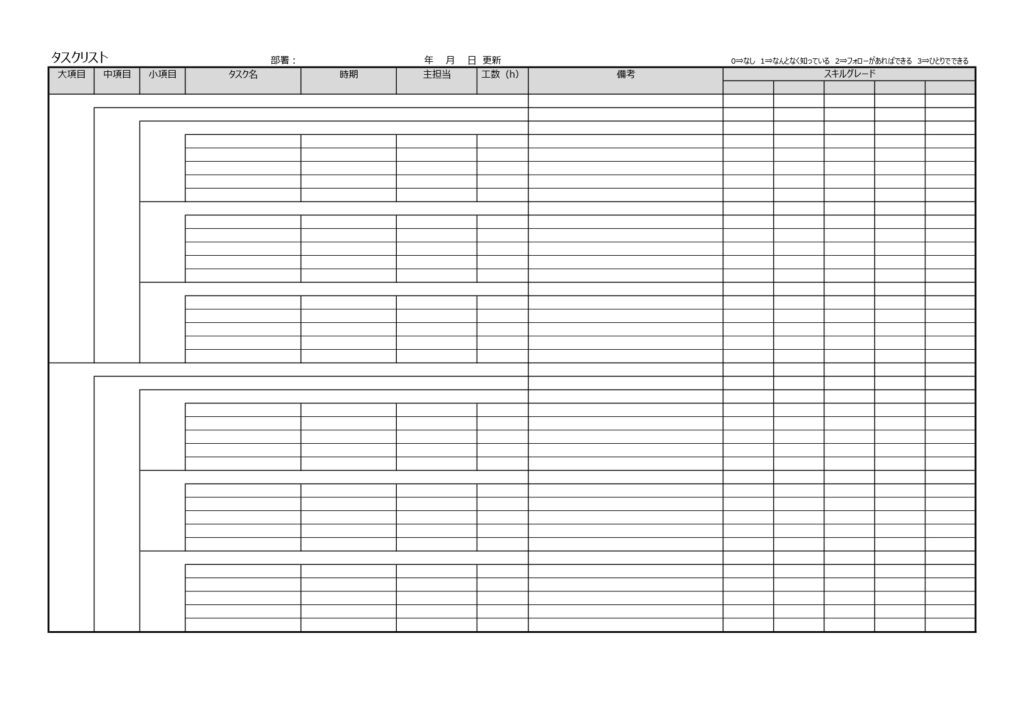 仕事管理方法に最適なタスクリス