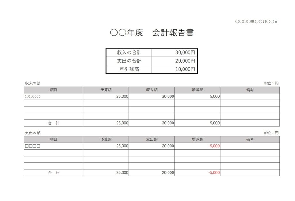 A4･横書きの会計報告書のテン
