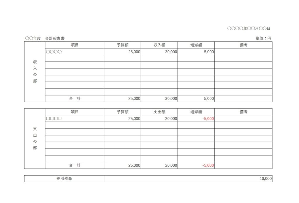 横書きの会計報告書のテンプレー