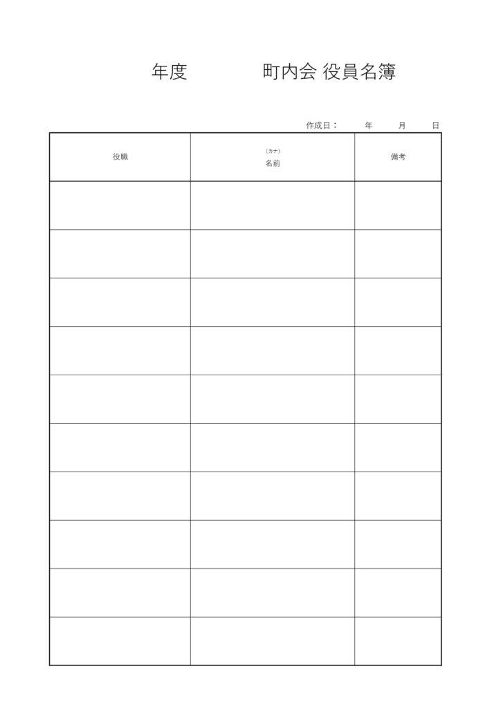 町内会役員名簿(個人情報に配慮