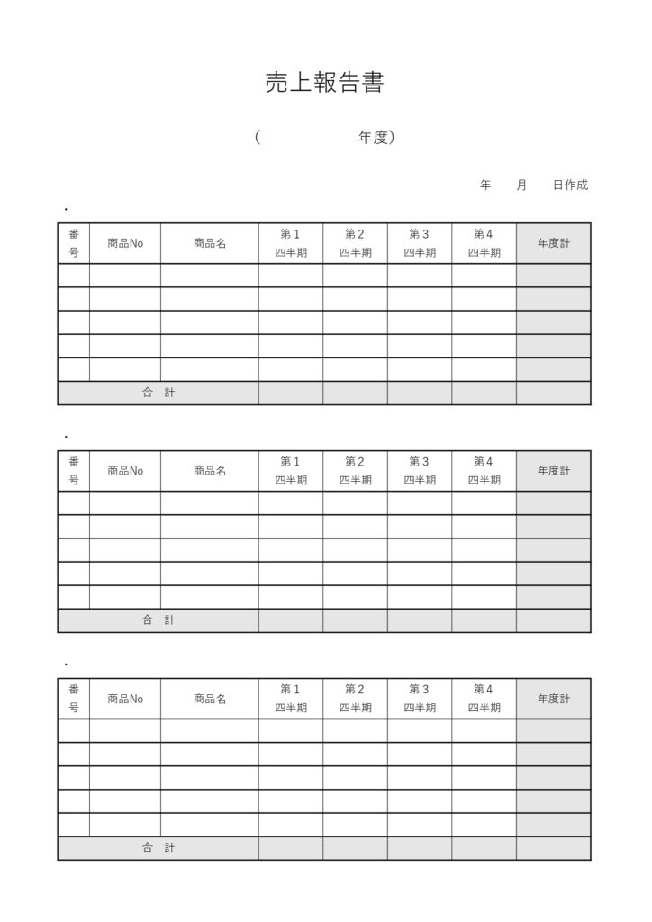 カテゴリーを分けて、商品売上を