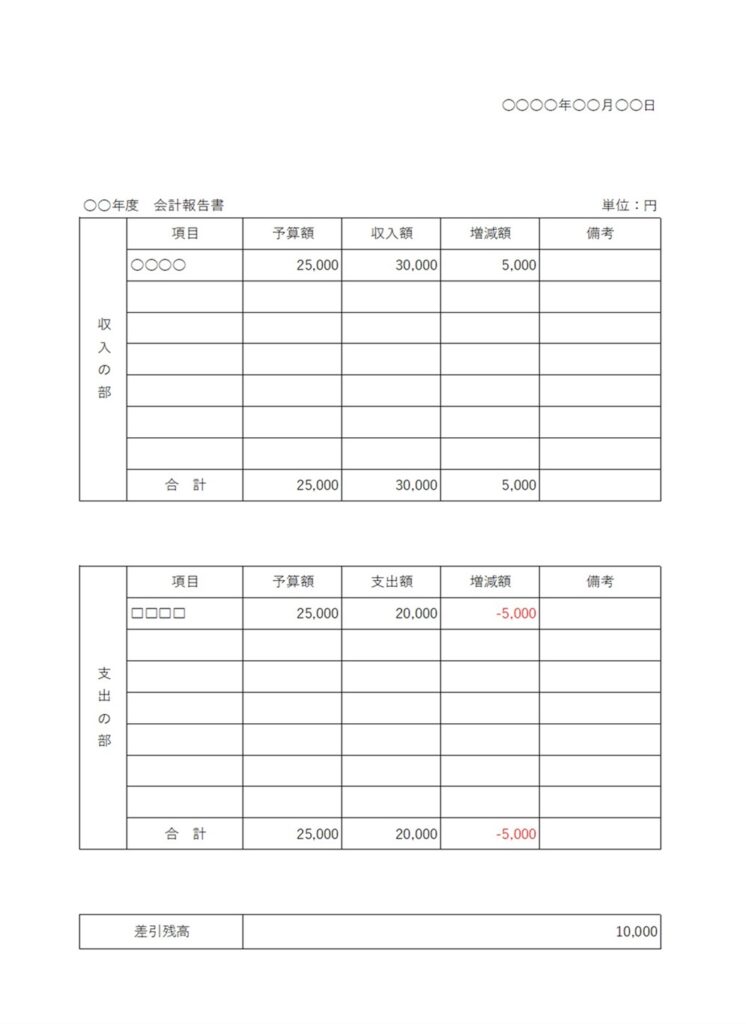 簡単に利用出来るシンプルな会計