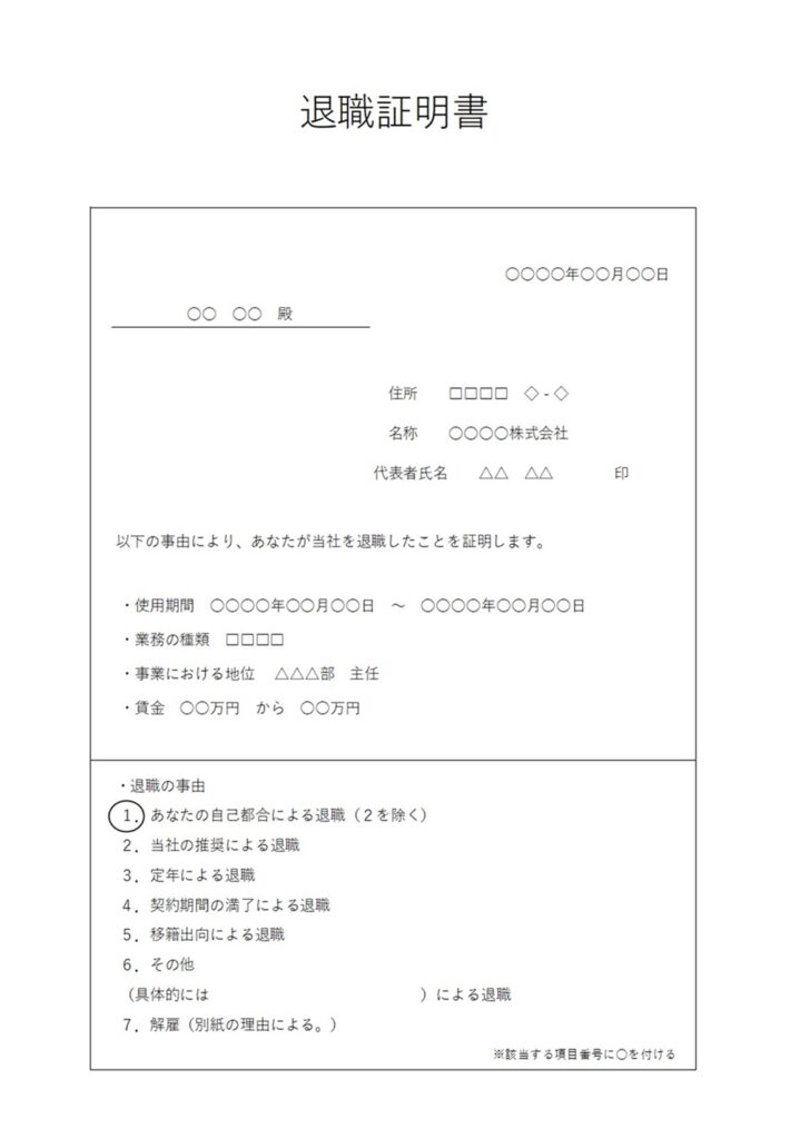 スタンダードな項目で構成された